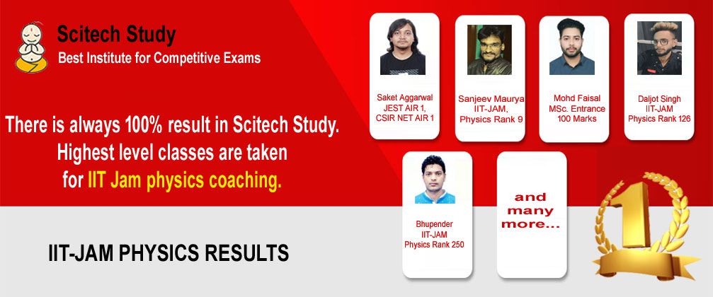 iit-jam-online-coaching-results