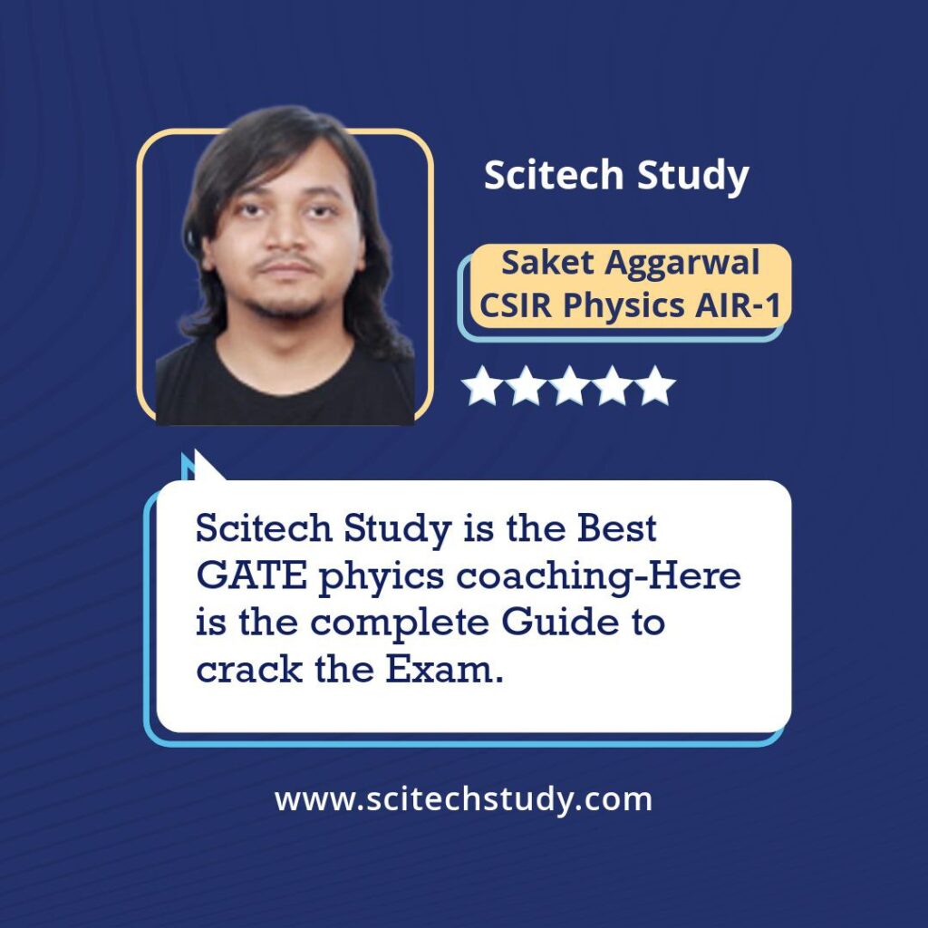 GATE Physics Preparation