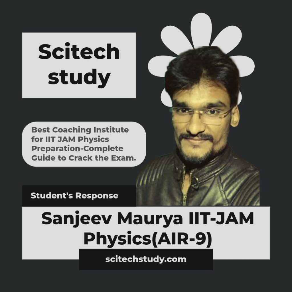 IIT JAM Physics Preparation