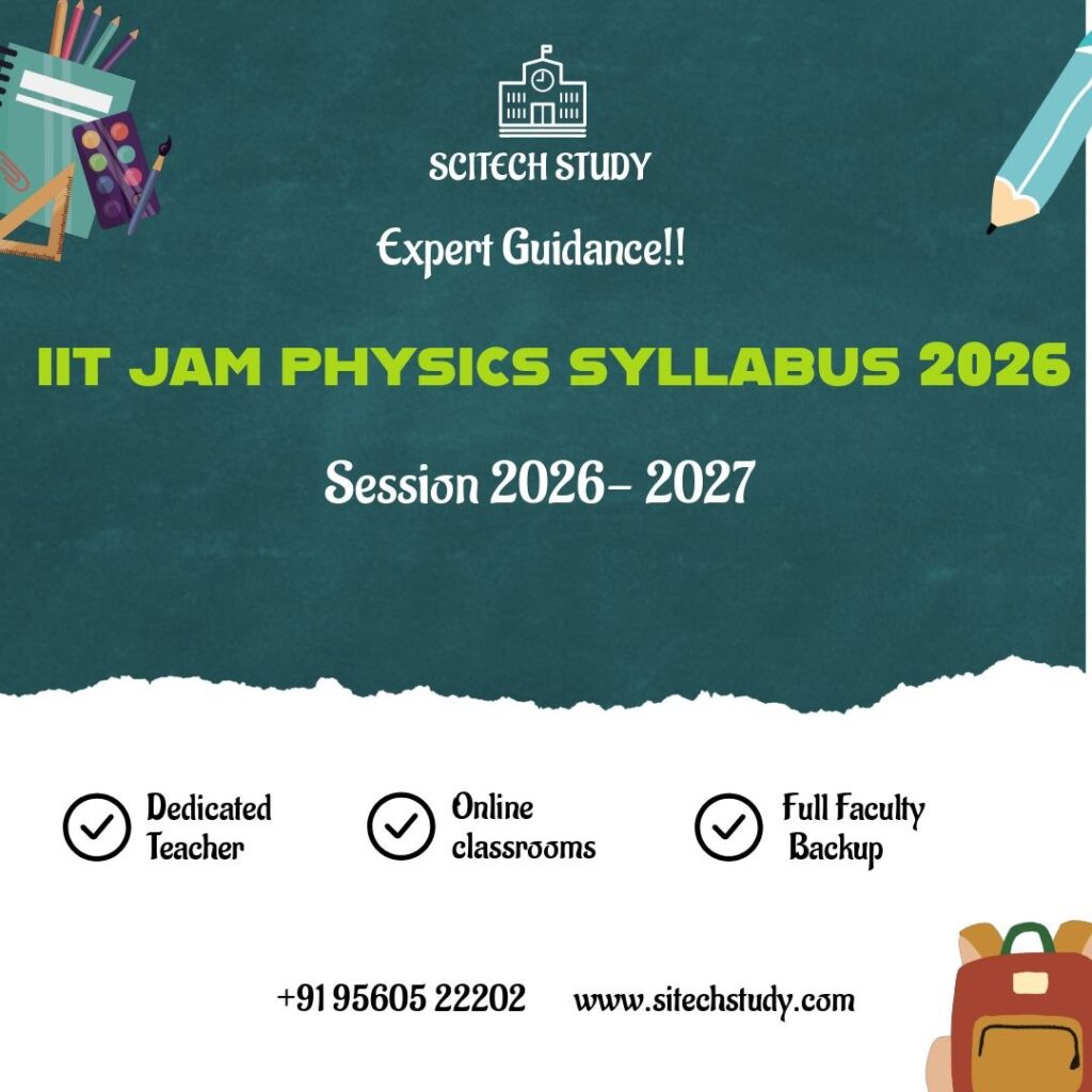 IIT JAM Physics Syllabus 2026