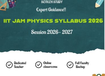 IIT JAM Physics Syllabus 2026