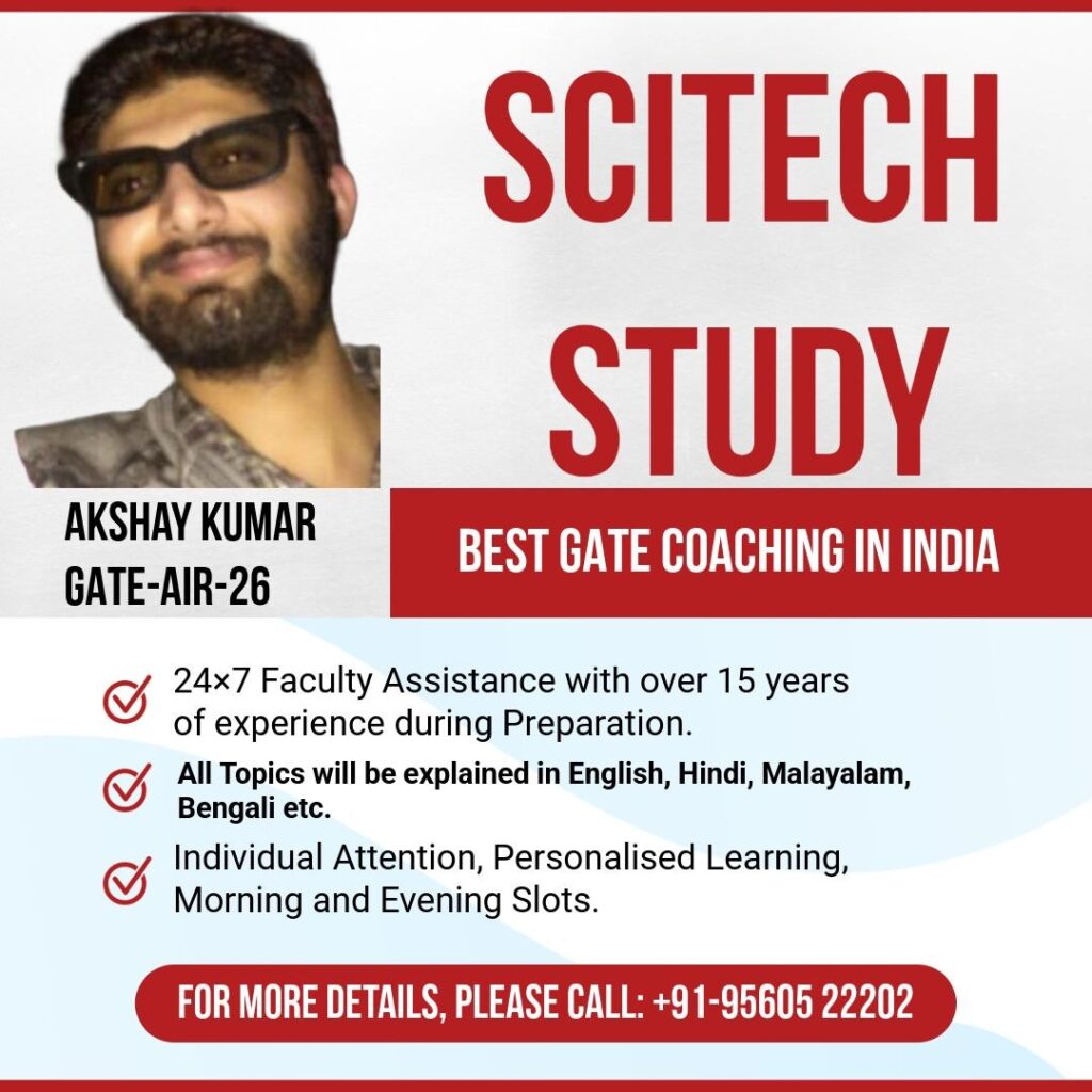 Best GATE Coaching in India
