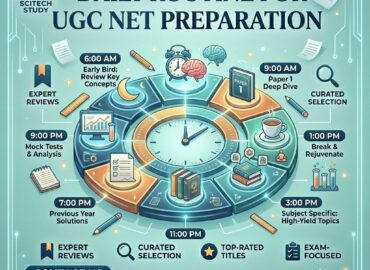 UGC NET Preparation