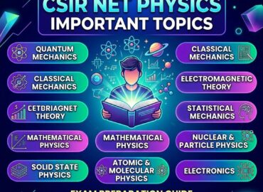 CSIR NET Physics Important Topics