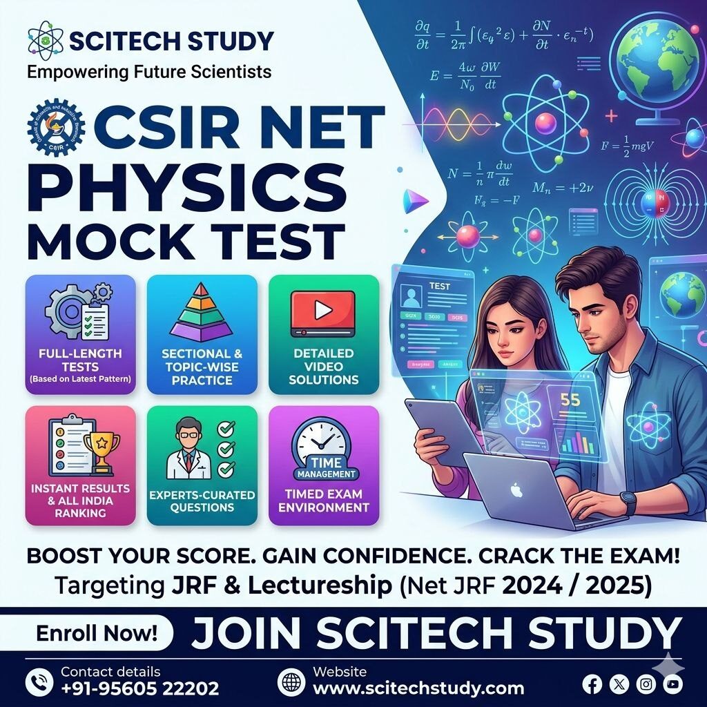 CSIR NET Physics Mock Test