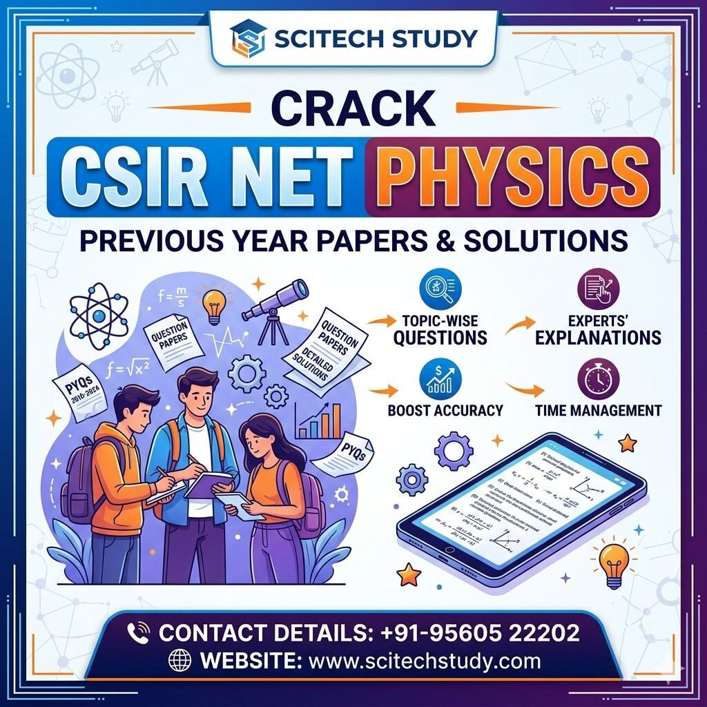 CSIR NET Physics Previous Year Papers