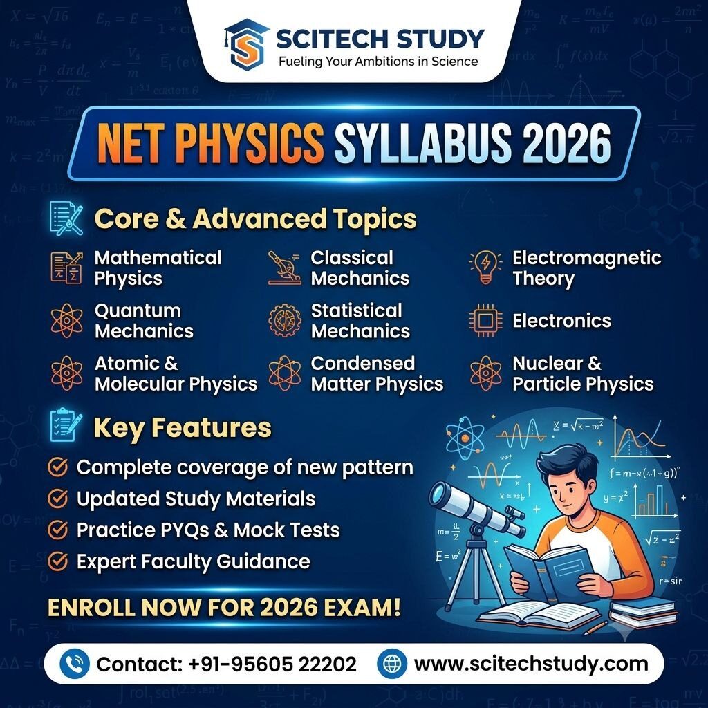 CSIR NET Physics Syllabus 2026