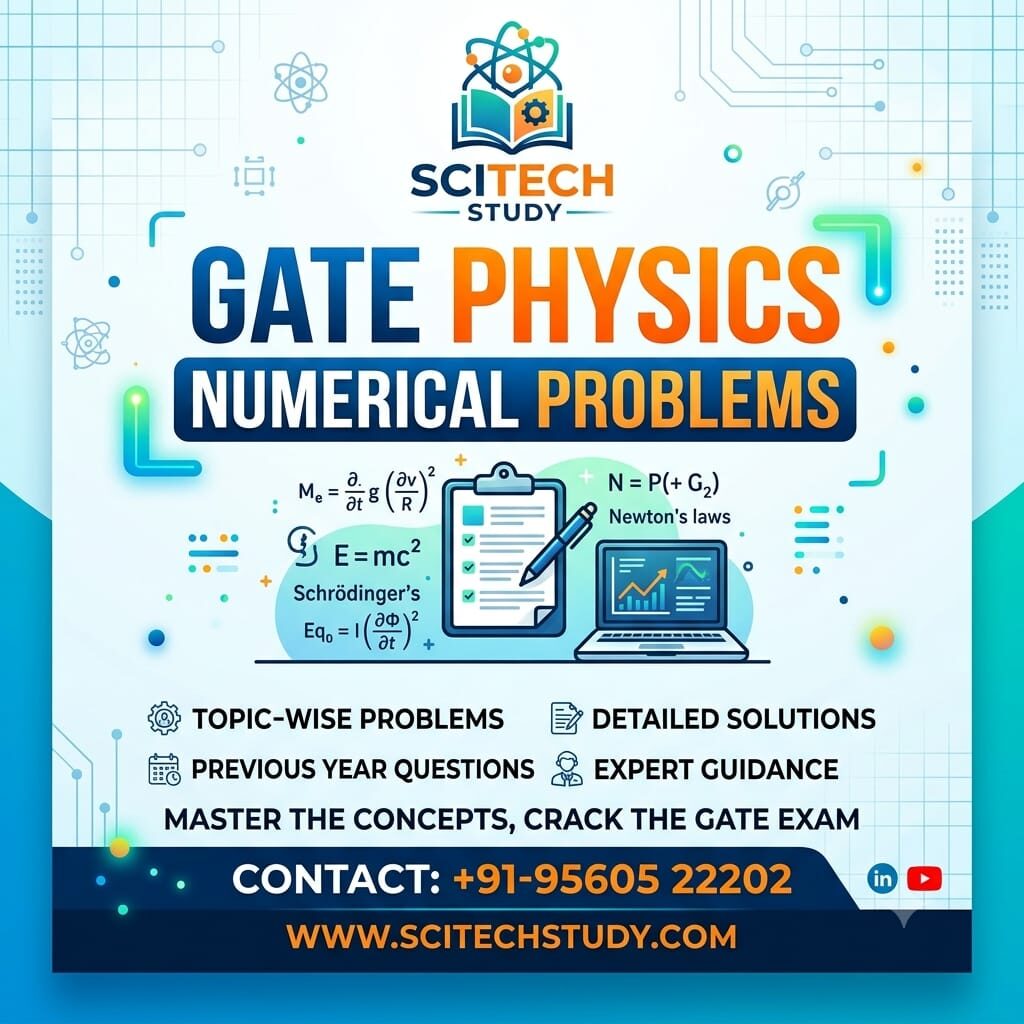 GATE Physics Numerical Problems