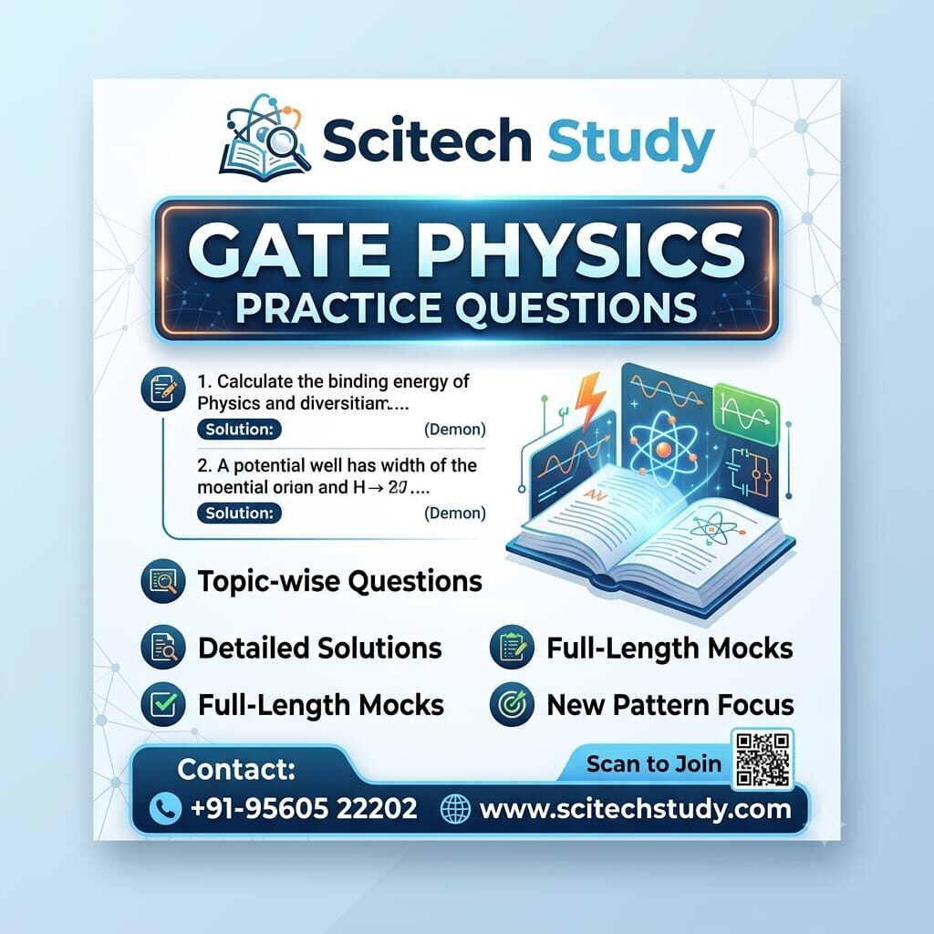 GATE Physics Practice Questions