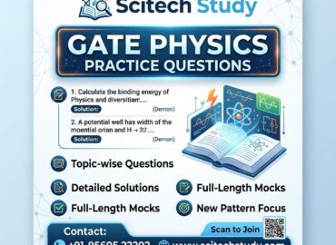 GATE Physics Practice Questions