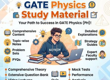 GATE Physics Study Material