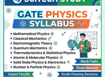 GATE Physics Syllabus
