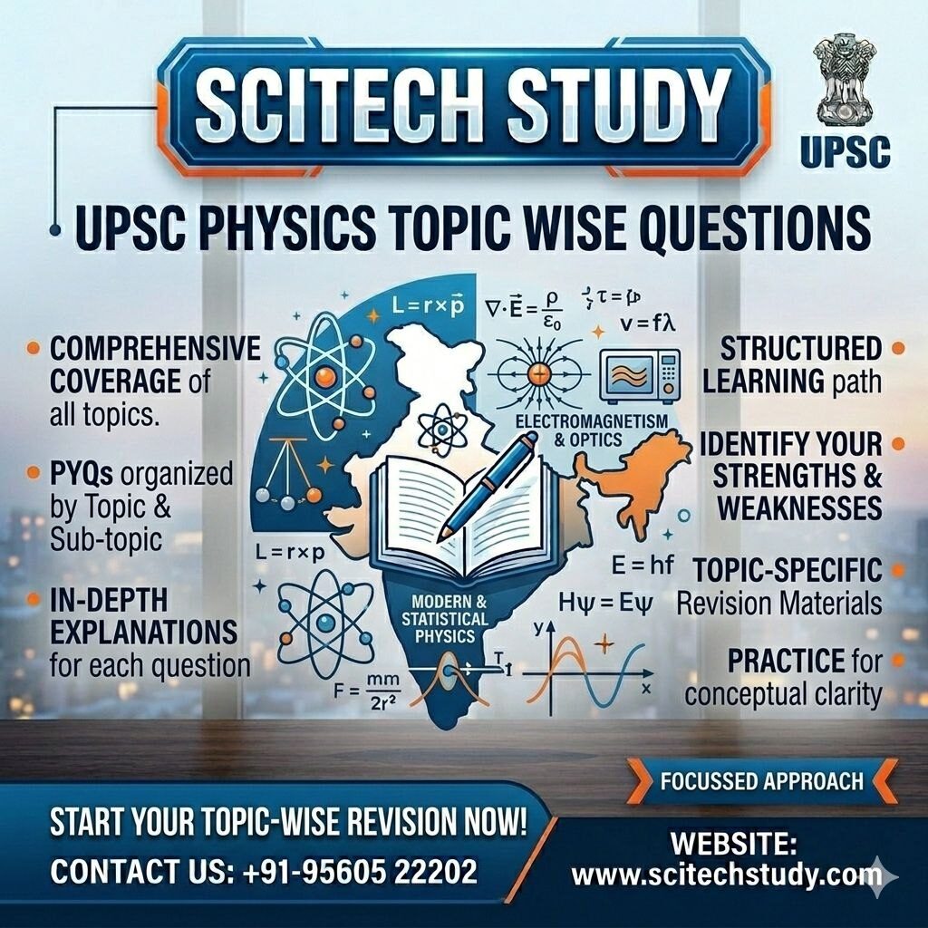 UPSC Physics Topic Wise Questions